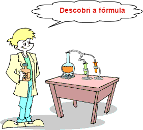 Fórmulas quimicas