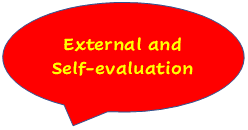 External and senf-evaluation