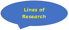 Lines of Research