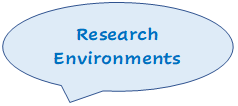Research Environments