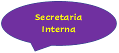 Secretaria interna